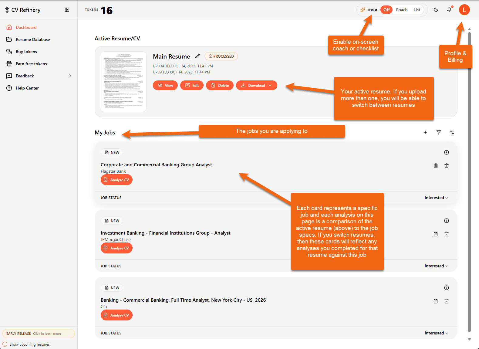 Annotated dashboard overview